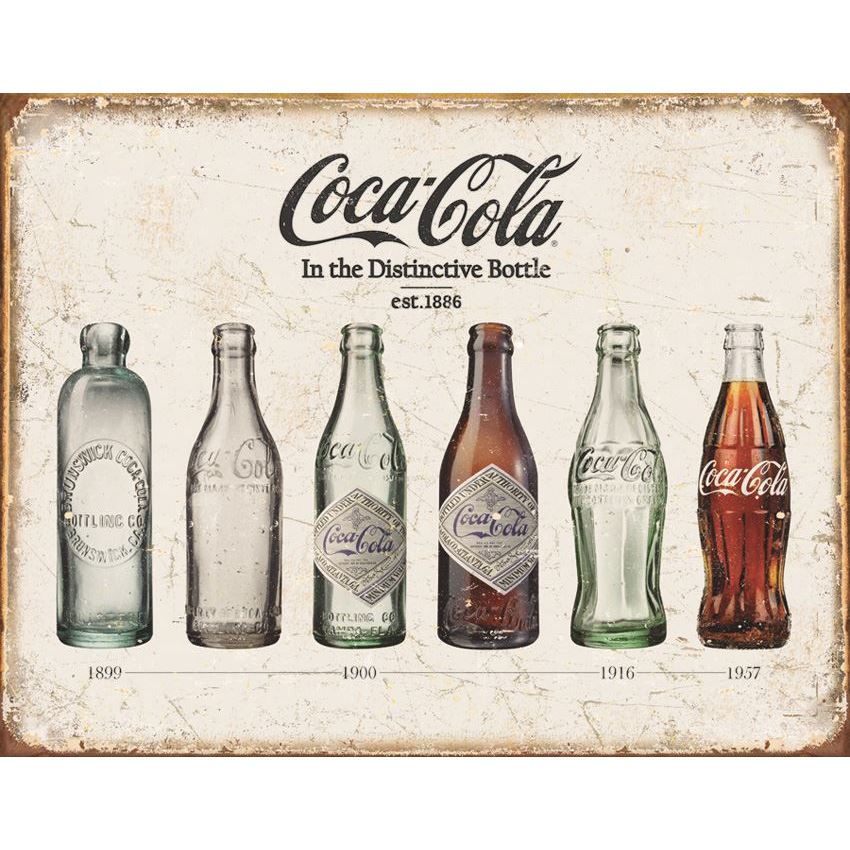 Tin Sign 1839 Tin Sign Coke Bottle Evolution