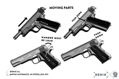 Replica M1911A1 Black Finish Light Wood Grips Field Strippable Automatic Pistol Non-Firing Gun-22-8312