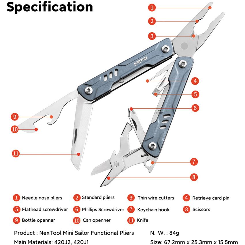 NexTool 20156 Mini Sailor Pliers Mutitool