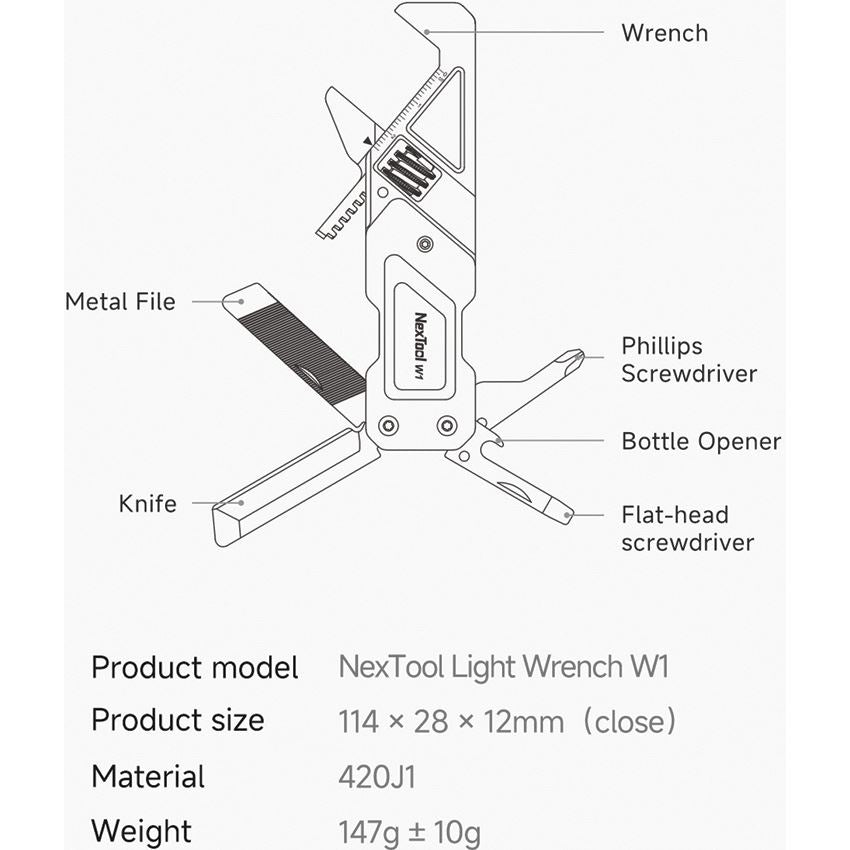 NexTool 20270 W1 Adjustable Wrench