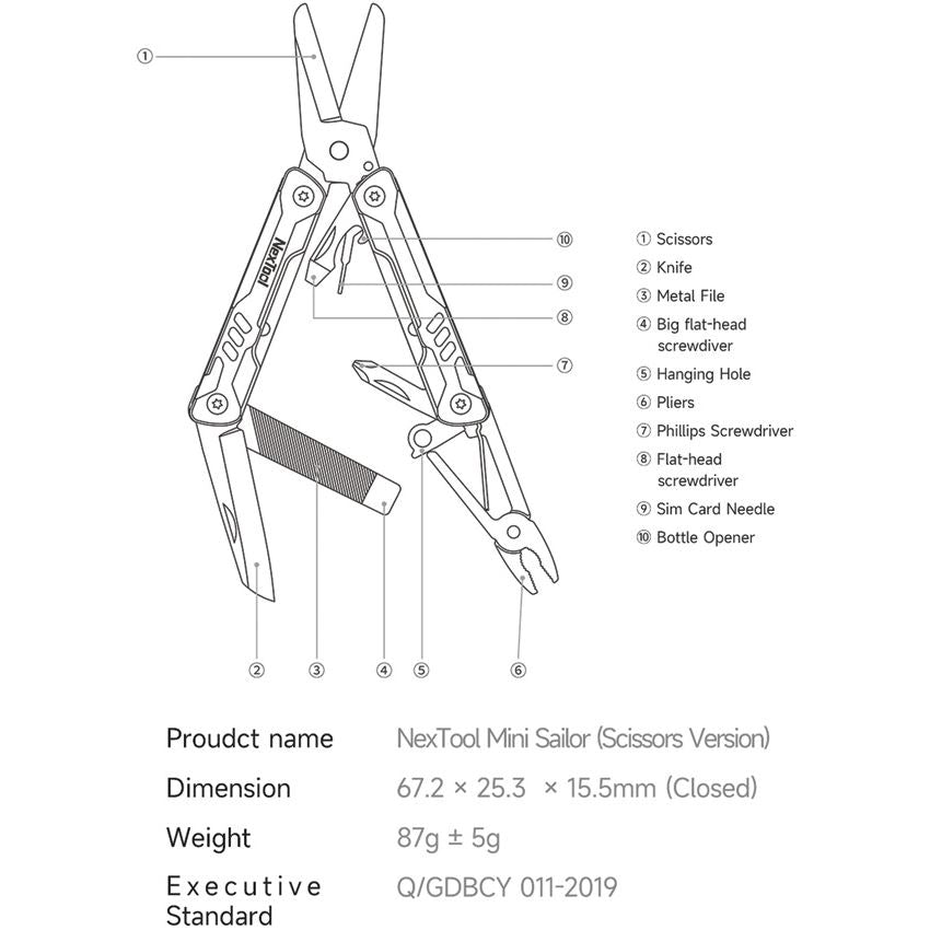 NexTool 20237 Mini Sailor Scissors MultiTool