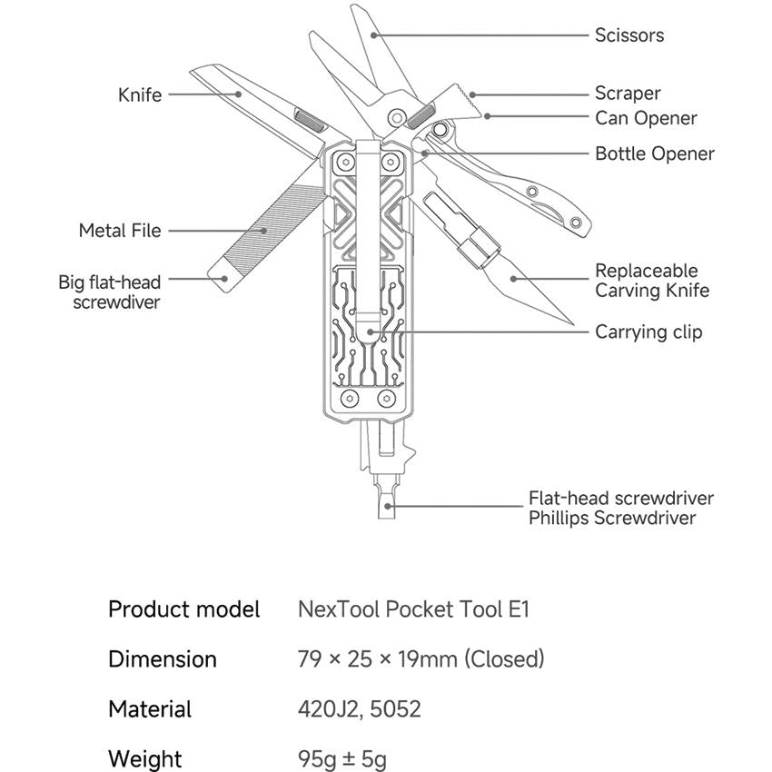 NexTool 20287 E1 Pocket Tool