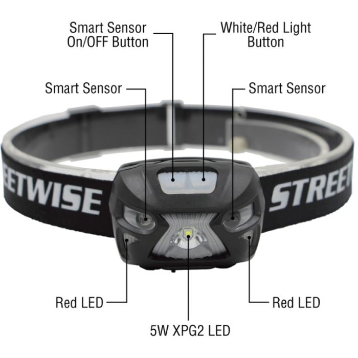 Streetwise Products Smart Light LED Headlamp