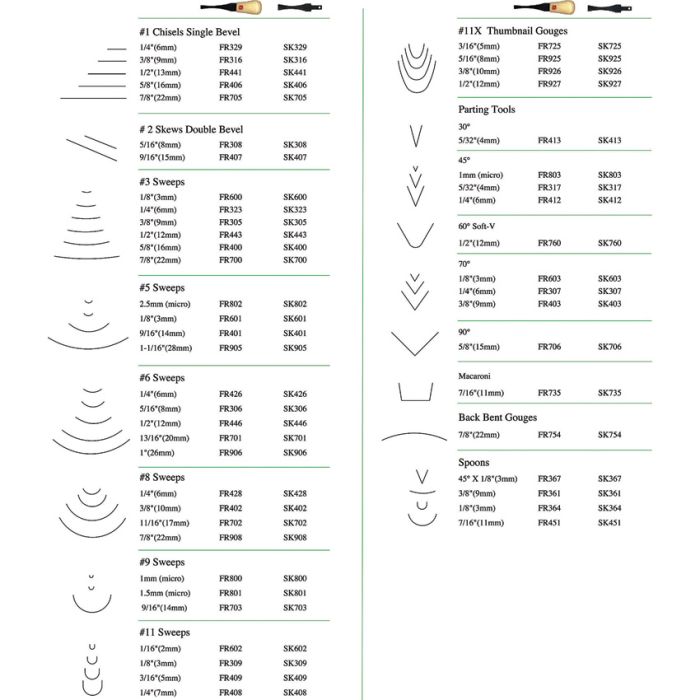 Flexcut Deluxe Starter Carving Set