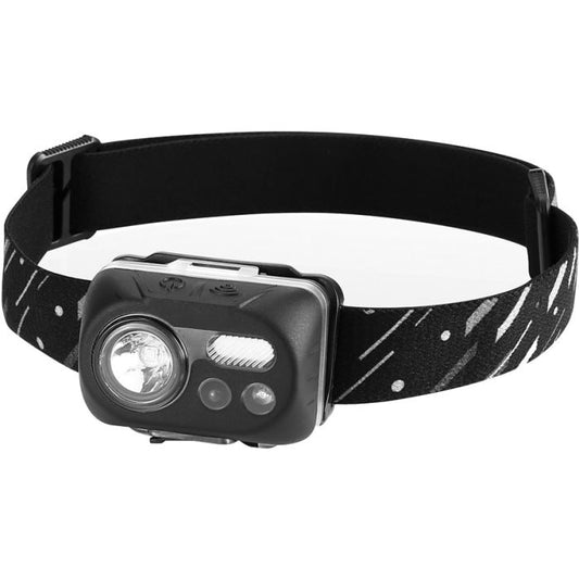 JETBeam HP30 Headlamp