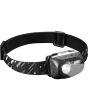 JETBeam HP30 Headlamp