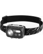 JETBeam HP30 Headlamp