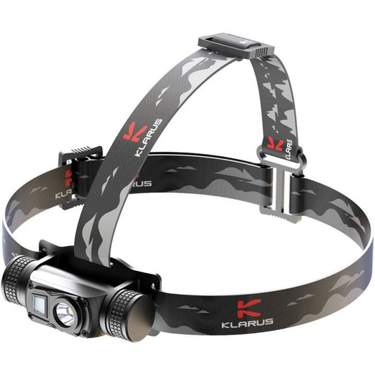 Klarus HL1 Headlamp