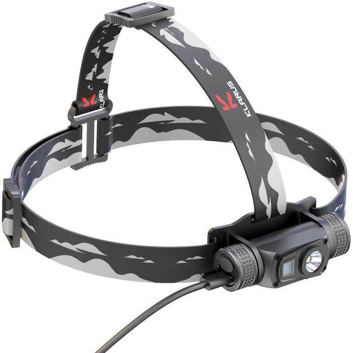 Klarus HL1 Headlamp