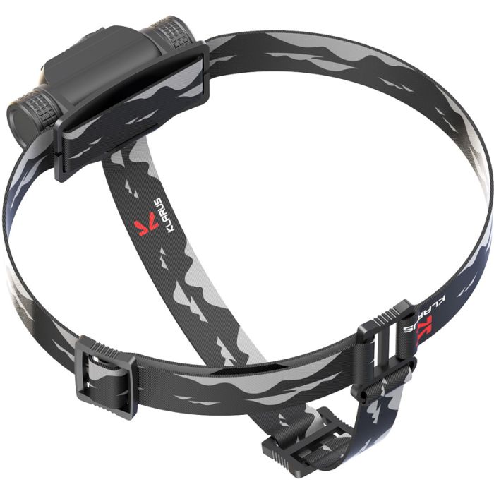 Klarus HL1 Headlamp