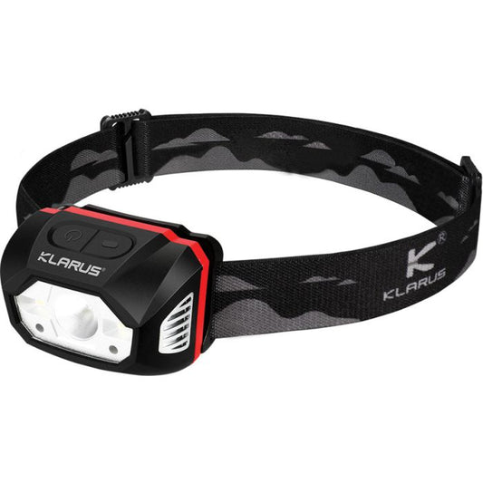 Klarus HM1 Headlamp