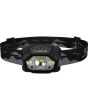 Klarus HM1 Headlamp