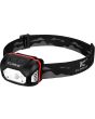 Klarus HM1 Headlamp