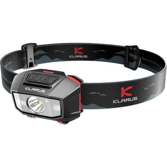 Klarus HM2 Headlamp