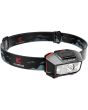 Klarus HM2 Headlamp