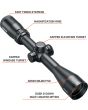 Bushnell Rimfire 3-9x40 Scope