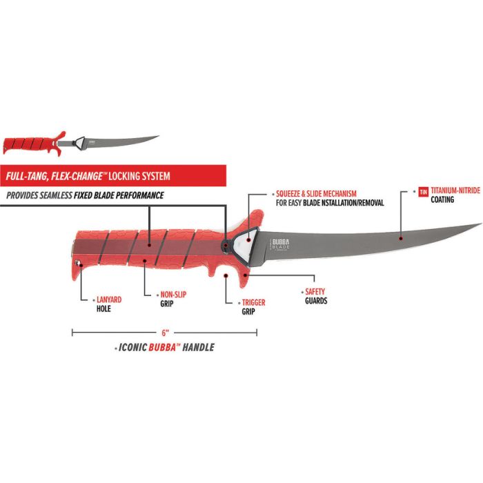 Bubba Blade Multi-Flex Interchange Set