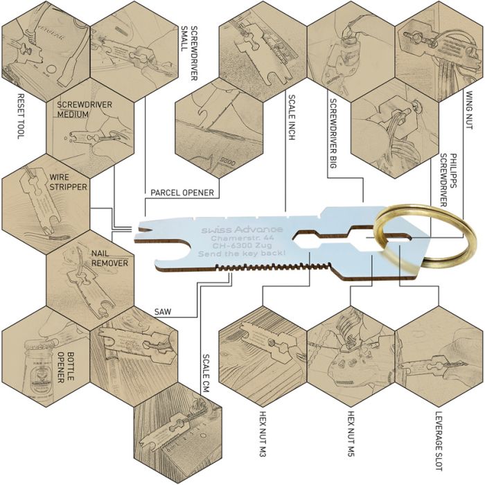 Swiss Advance CRONO KEY Multi Tool